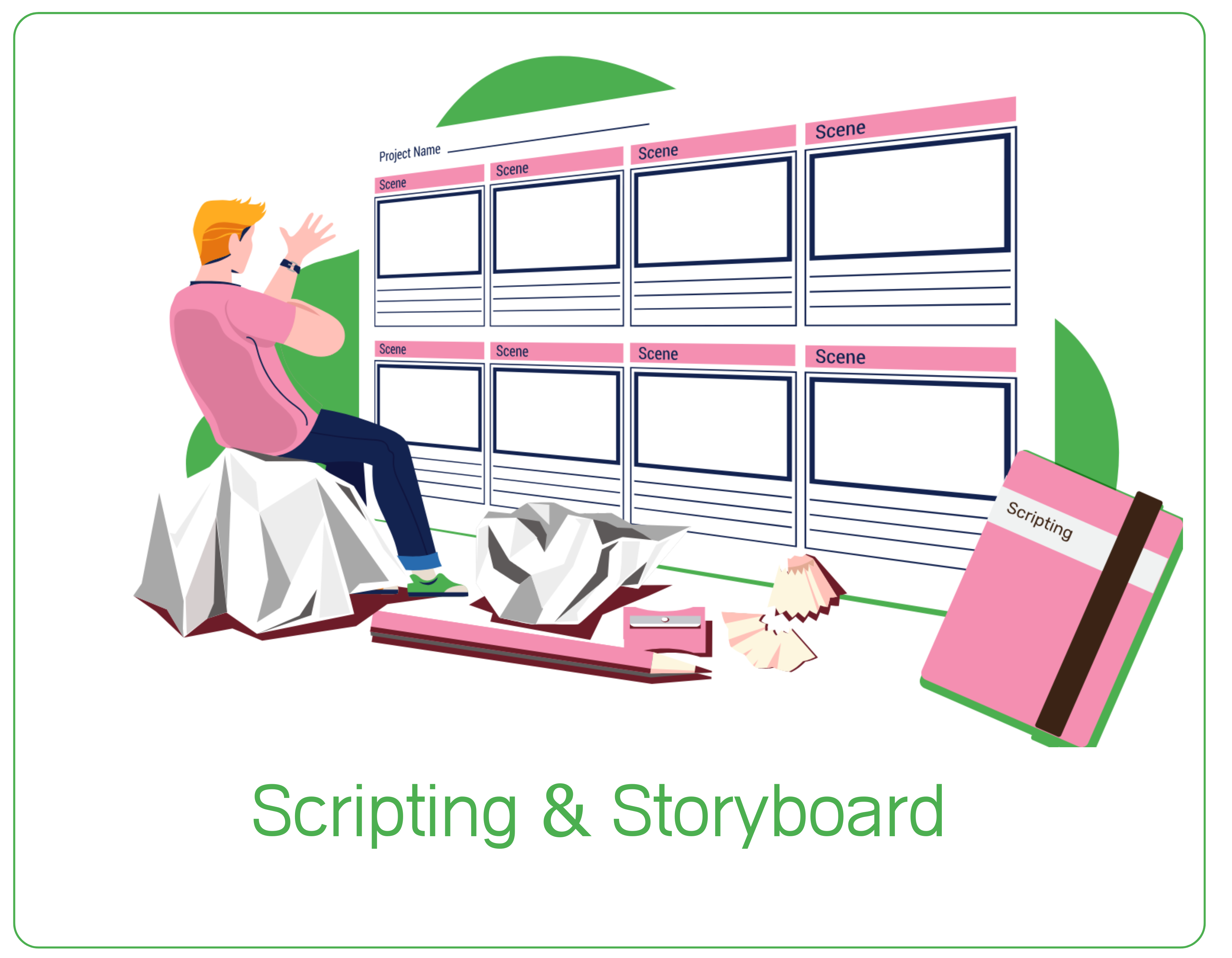 Scripting & Storyboard